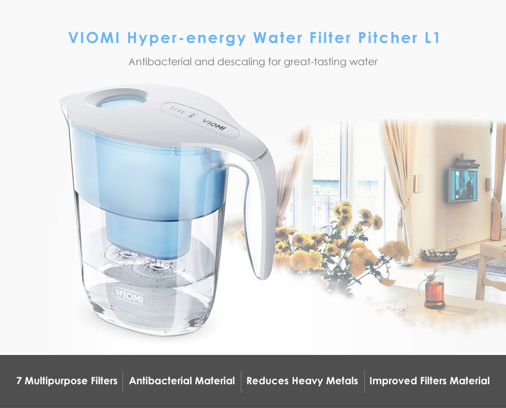 Xiaomi VIOMI Water Filter