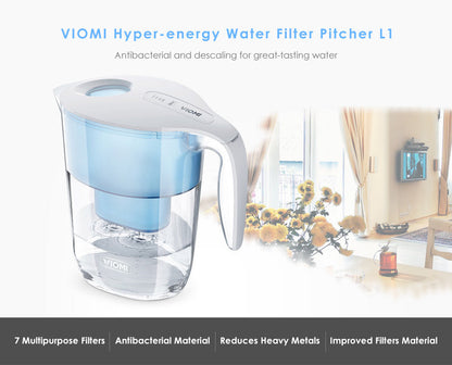 Xiaomi VIOMI Water Filter