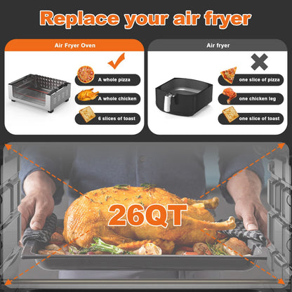 Geek Chef Air Fryer